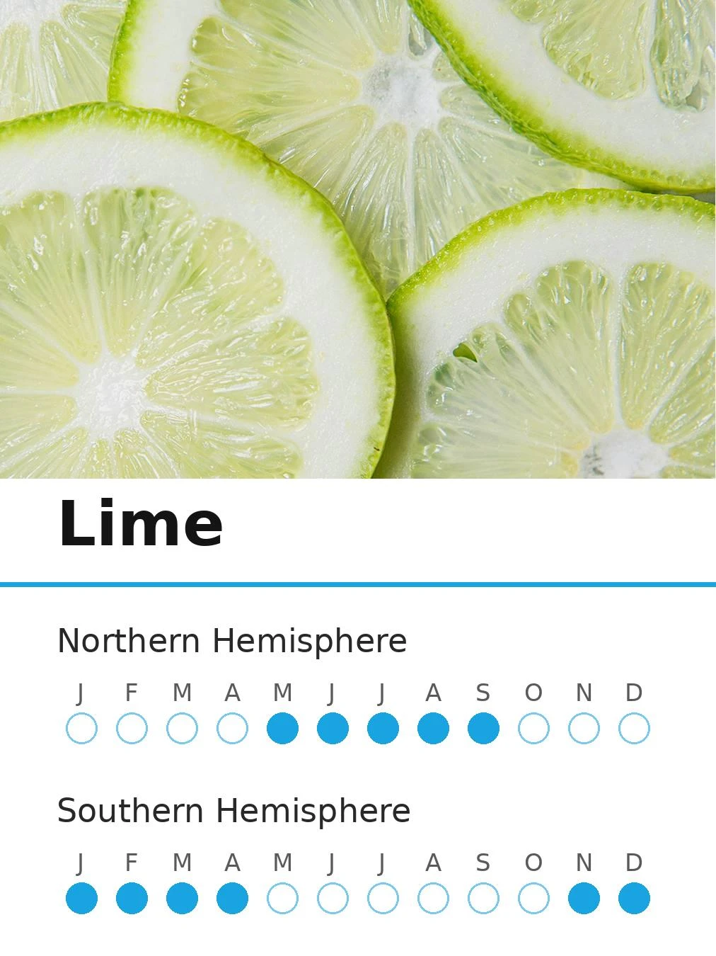 Lime (view 2)