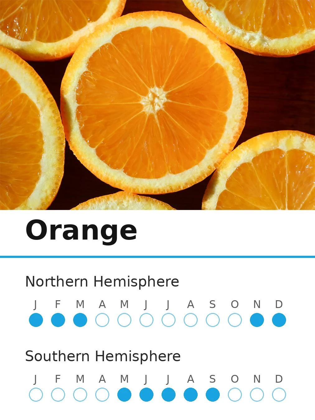 Orange (view 2)