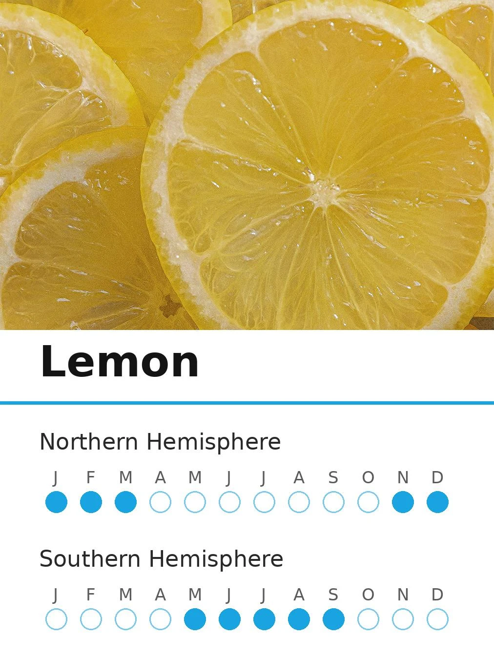 Lemon (view 2)