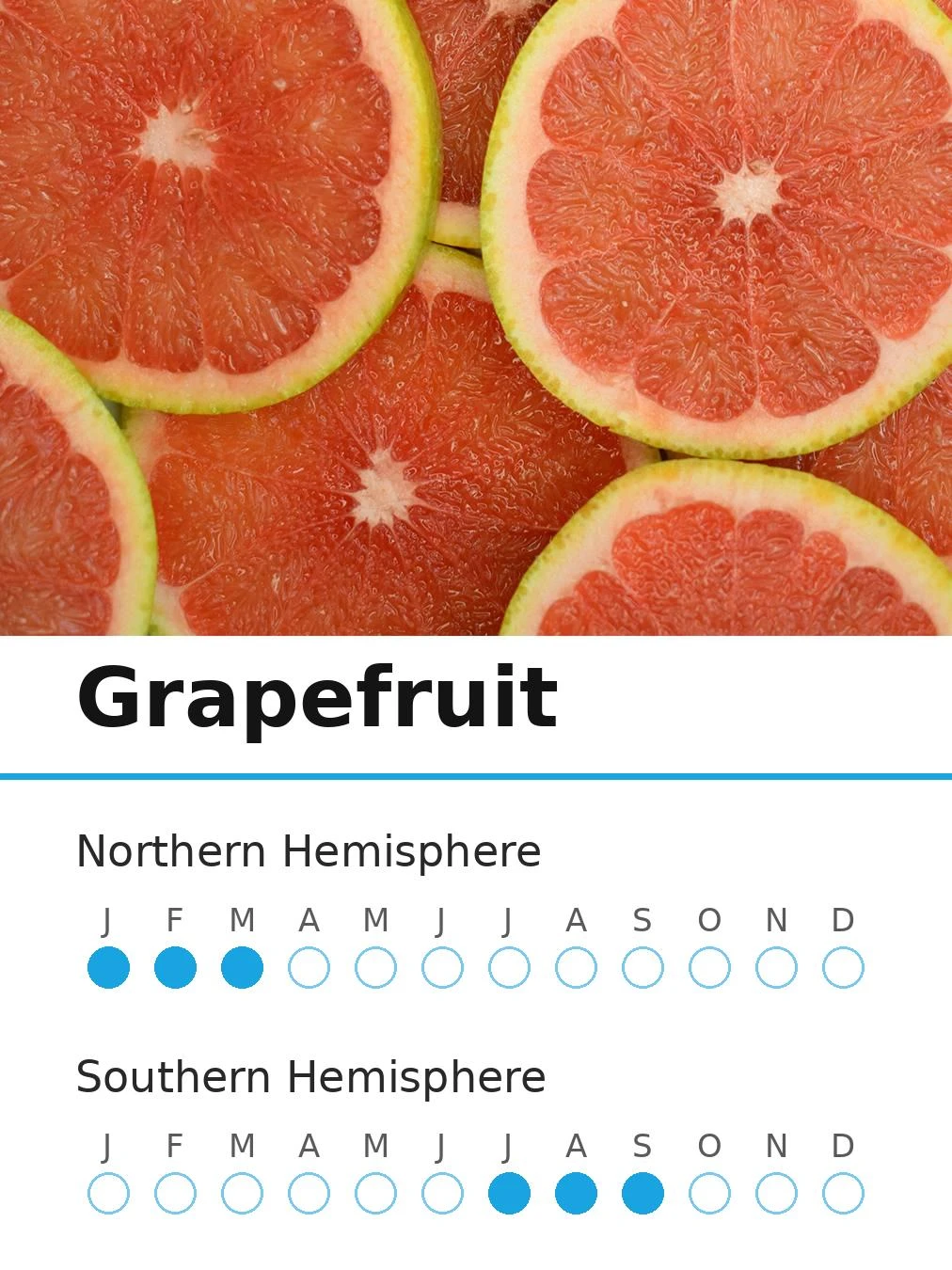 Grapefruit (view 2)