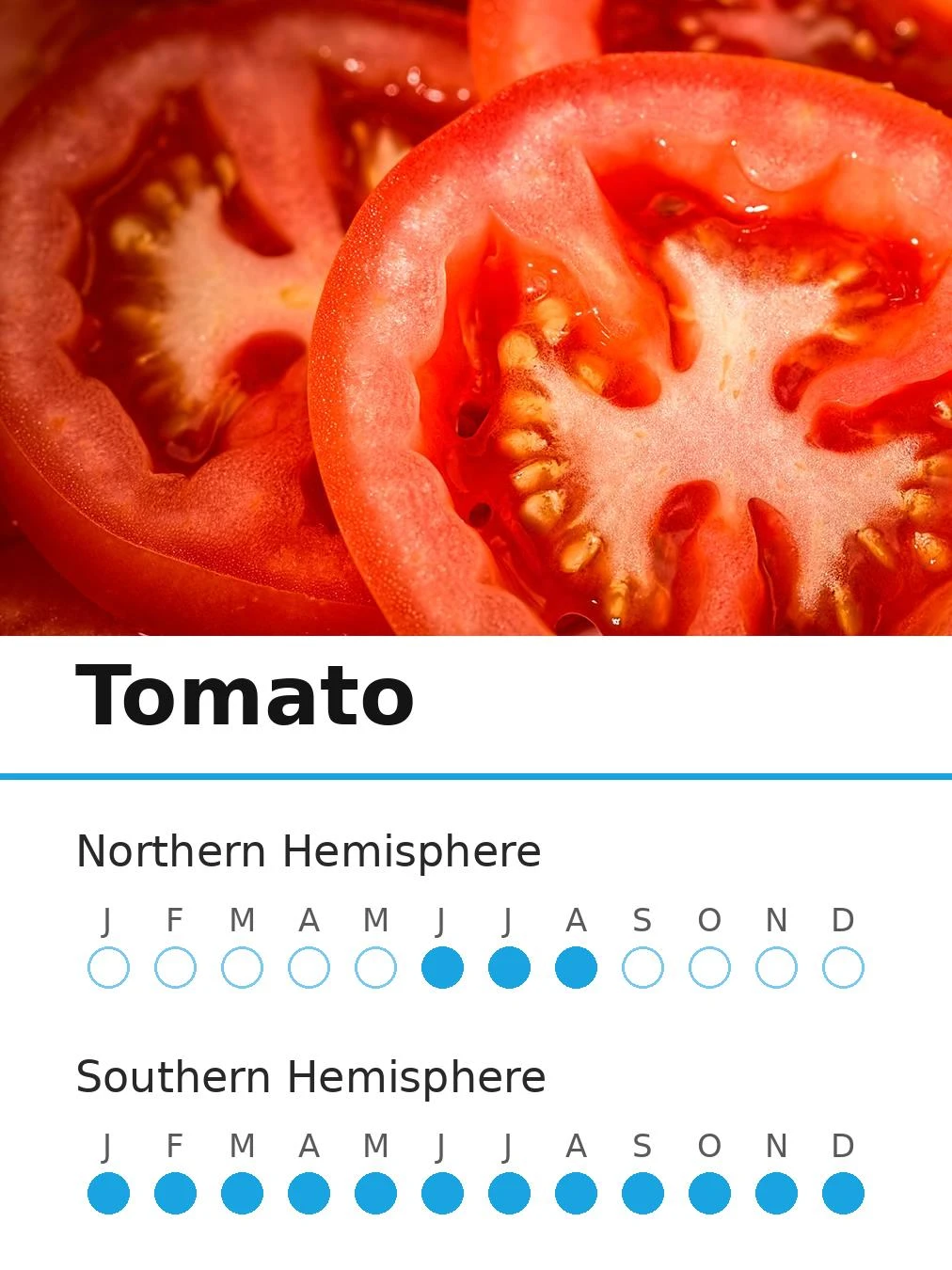 Tomato (view 2)