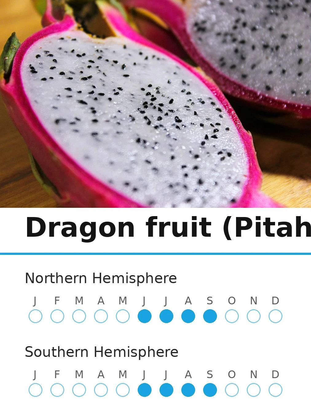 Dragon fruit (Pitahaya) (view 2)