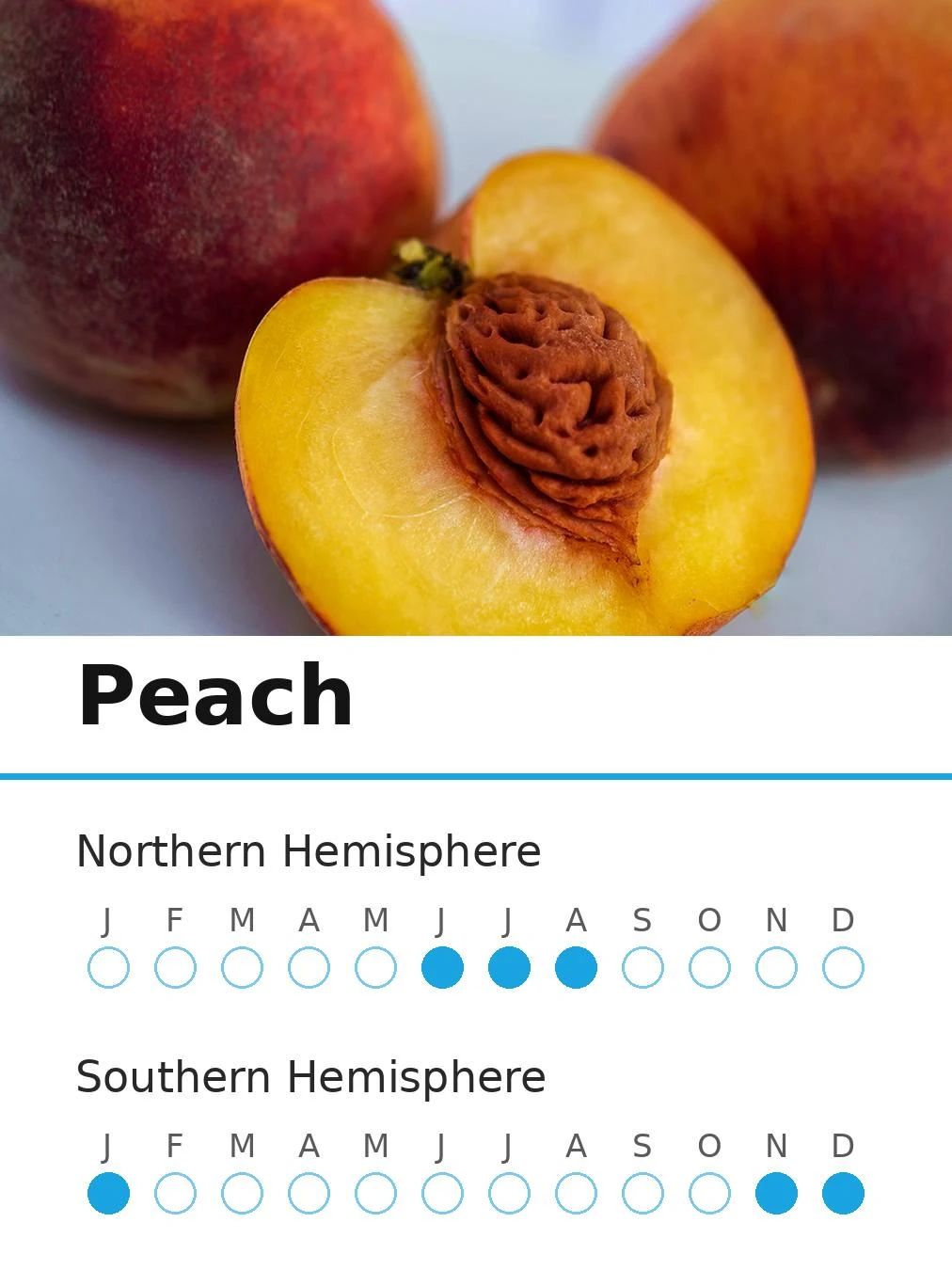 Peach (view 2)