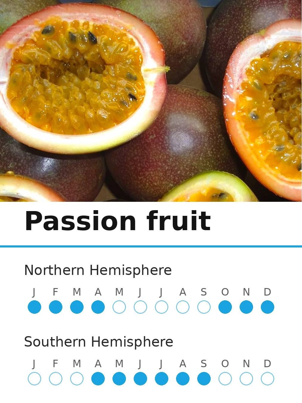 Passion fruit (view 2)